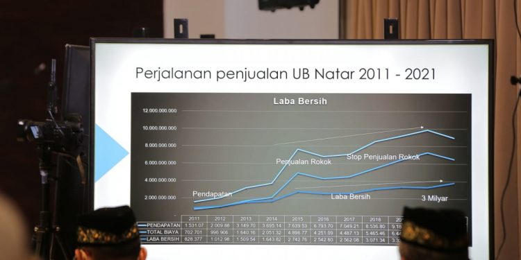 “Unsur-unsur yang terlibat dalam business matching adalah BMT, pelaku usaha, maupun investor perorangan," terang Andri Krisnanto, anggota departemen EPM DPP LDII (23/7). Foto: LINES.