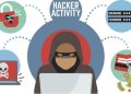Mengenal Cyber Crime, Jenisnya dan Cara Mengatasinya