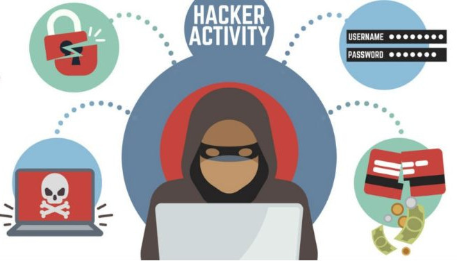 Ilustrasi cyber crime: legalogy.in