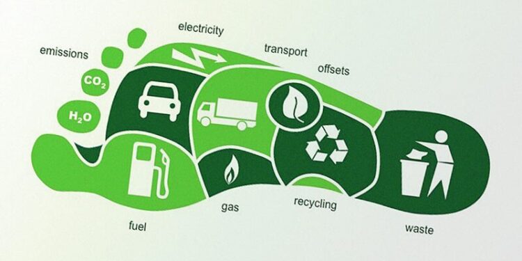 Ilustrasi Carbon Footprint.