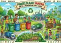 Hari Lingkungan Hidup Sedunia, LDII Tekankan Gaya Hidup Mujhid Muzhid dan Mandiri Atasi Persoalan Sampah